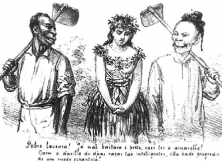 Figura 4 – Revista llustrada, ago. 1879, Rio de Janeiro p. 4.